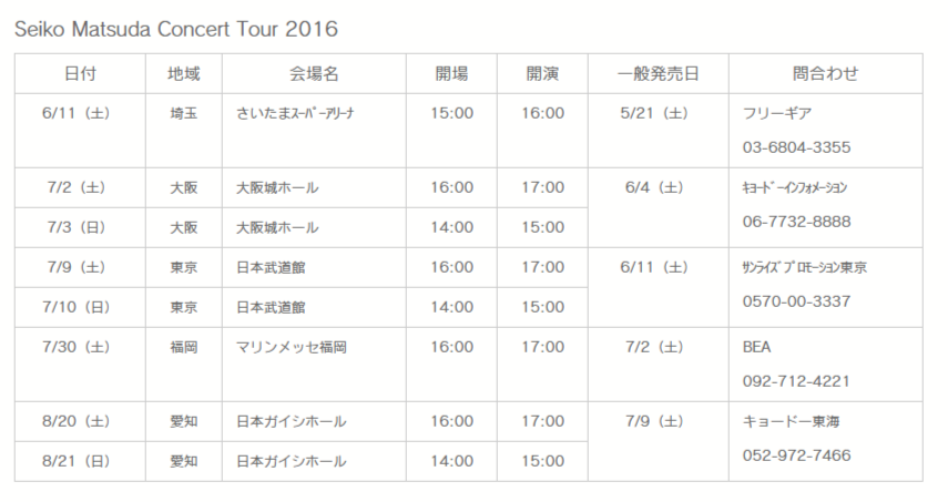 松田聖子コンサートグッズ2016 ｢Shining Star｣まとめ（画像アリ）